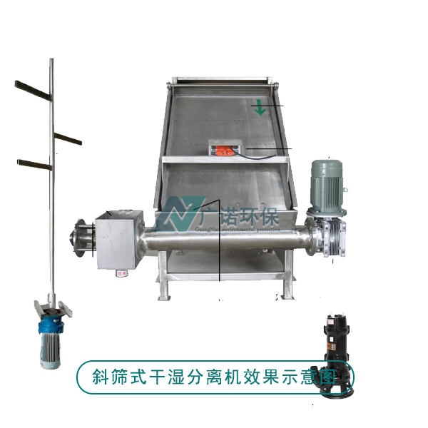 斜筛式干湿分离机产品特点优势
